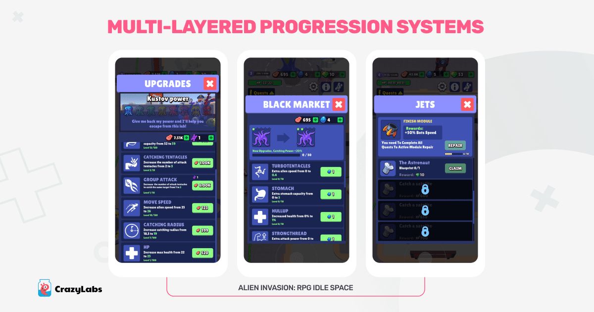 Multi-layered Progression Systems