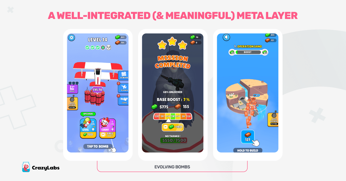 A Well-Integrated (and Meaningful!) Meta Layer