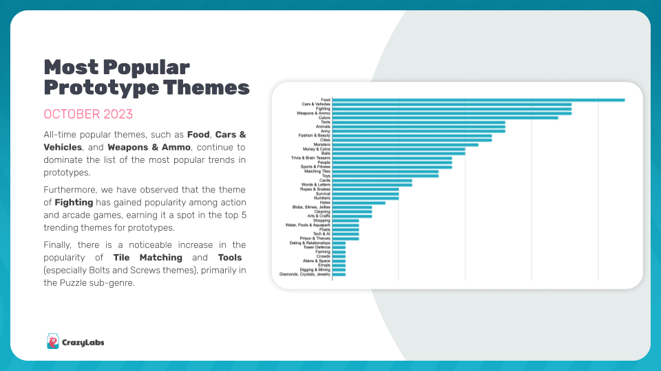 5 Tips for Mobile Games Trend Analysis